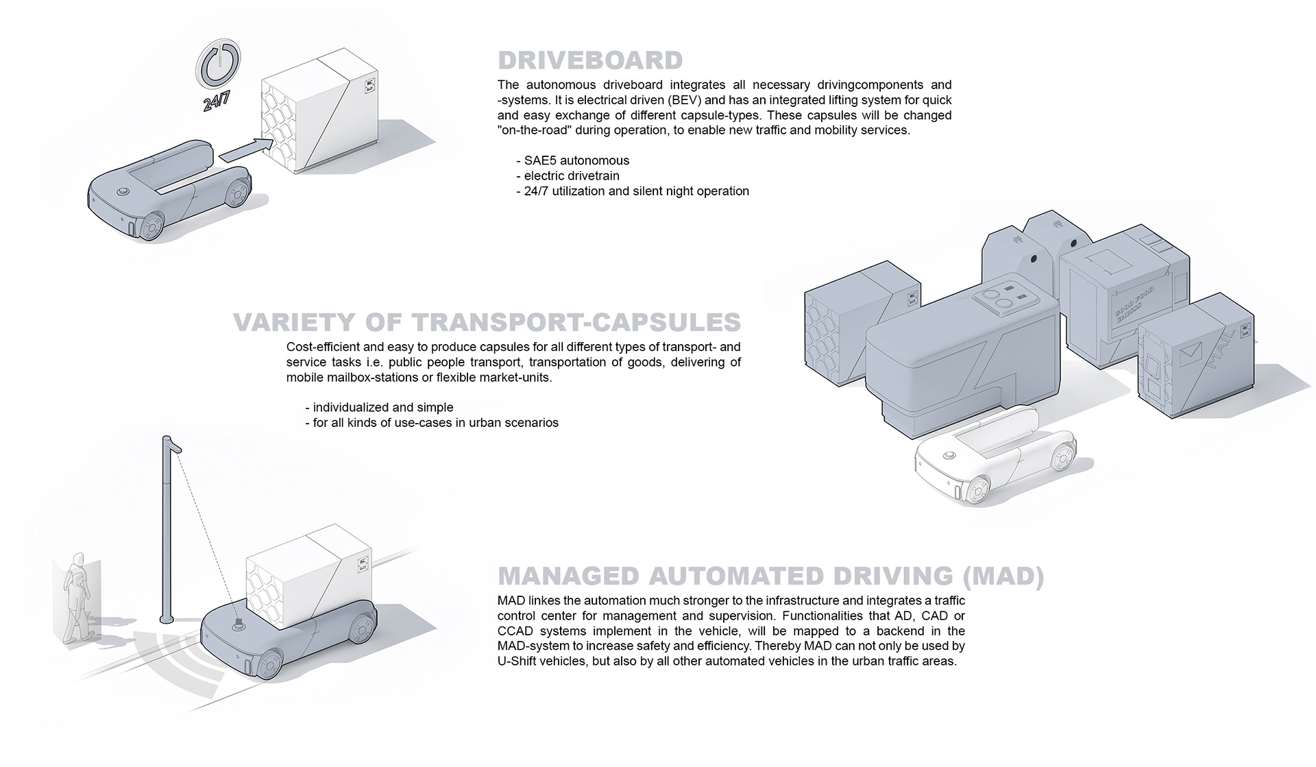 U-Shift Design Development DLR-Robert Hahn_Functions